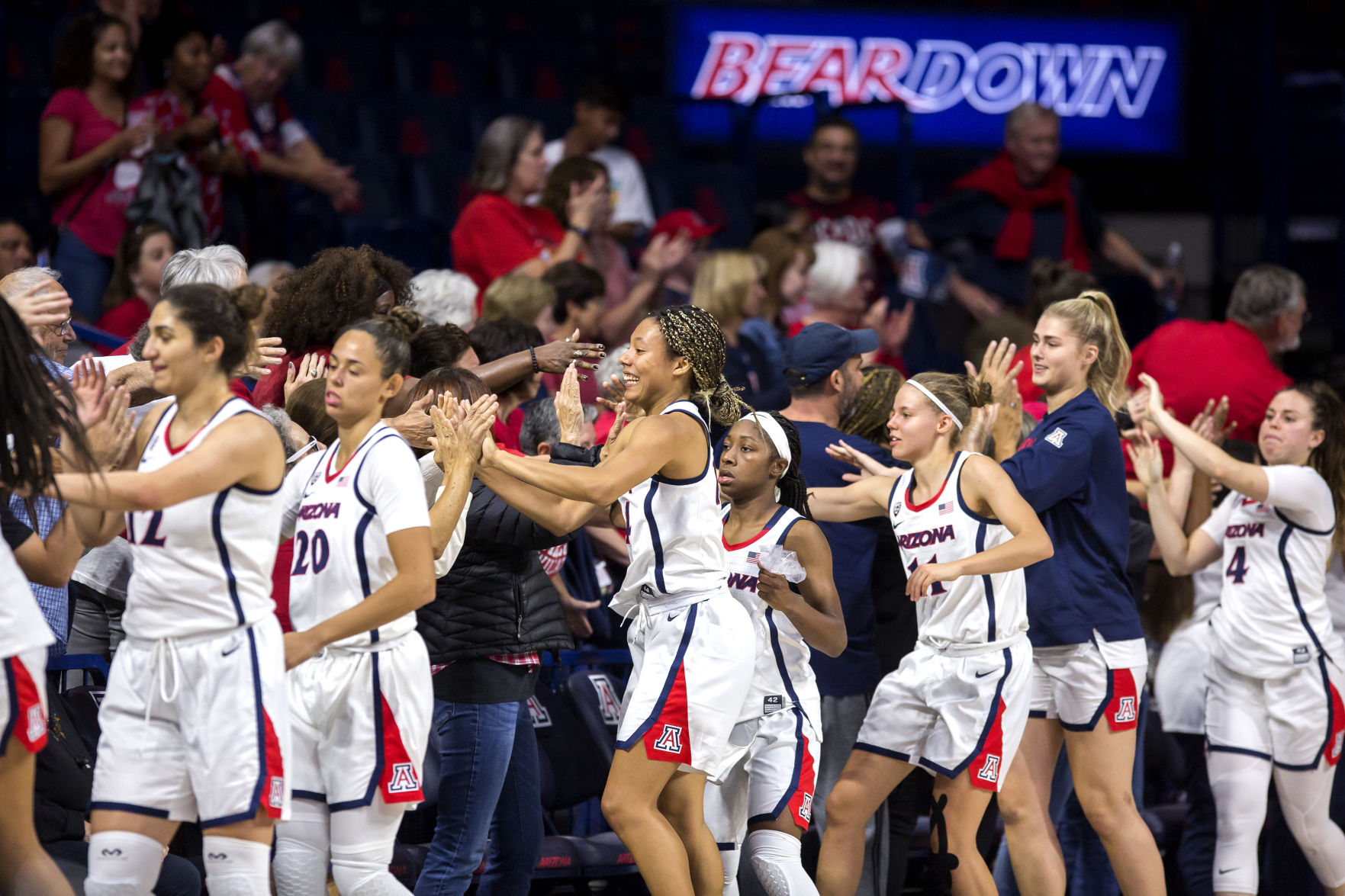 Arizona Wildcats Women's Basketball